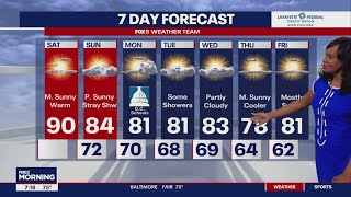 FOX 5: 7-day weather forecast
