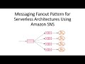 Fan out Architecture in AWS with SNS + SQS + Lambda + Python
