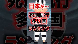 日本が…死刑執行多い国ランキング#shorts