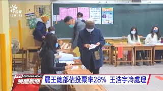 通過82653票門檻  王浩宇成六都首位市議員遭罷免 20210116 公視晚間新聞