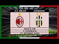 Serie A 2000-01, g03, AC Milan - Juventus (RU)