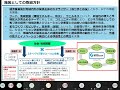 地域中小企業のＳＤＧｓ経営促進ピッチ２：開催趣旨・注意事項等の説明　関東経済産業局　地域経済部　社会・人材政策課