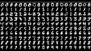 MNIST Digit Classification || Streamlit || Tensorflow || Keras || Deep Learning || AI Project