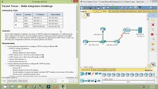 10.3.1.2 Packet Tracer - Skills Integration Challenge