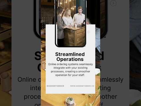 Why do you need an online ordering system for restaurants | #ordering system #order processing #hotel