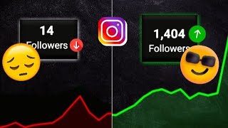 Grow on Instagram in 2023 | Growth Strategy