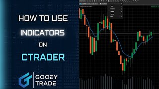 How to use Indicators on cTrader - cTrader Tutorial
