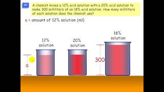 Solving a Mixture Problem using a system of equations.