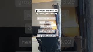 my paycheck breakdown as a 23 year old with a salary of around $67k!