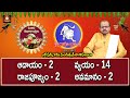 Ugadi Rasi Phalalu 2021/22 Simha Rasi | Plava Ugadi Panchangam 2021- Simha Rasi 2021/2022 Phalithalu