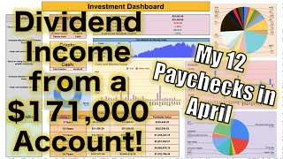 How Much My Dividend Portfolio Paid Me in April! ($171,000 Account)