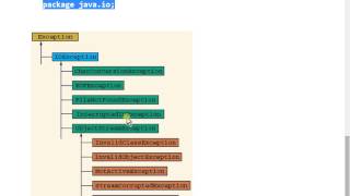 Week 08 Exceptions Part 8