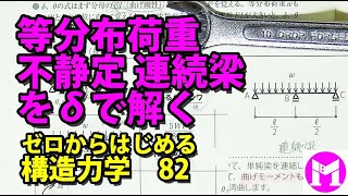 82　等分布・不静定連続梁をδで解く　【構力マラソン】ゼロからはじめる構造力学