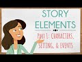 Story Elements Part 1: Characters, Setting, and Events | English For Kids | Mind Blooming