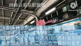 JR新橋駅 高架ホーム 発車メロディ