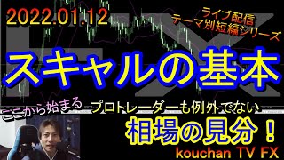 FXスキャルピングの基本を教えます！どの時間足を見て、何を見ているの？