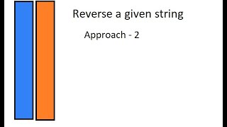 Reverse a given string approach 2 StringBuilder and StringBuffer class