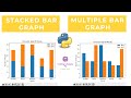 Stacked & Multiple Bar Graph Using Python 😍 | Matplotlib Library | Step By Step Tutorial