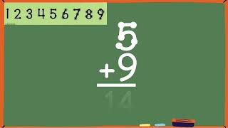 Using Touch Points to Add | Endless Options Learning