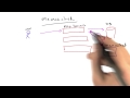 Memcached - Web Development