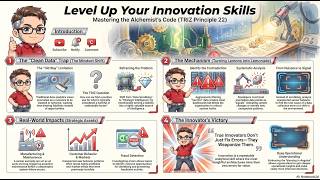 Why Clean Data Is Lying To You Weaponizing System Glitches Triz Innovation Ideation