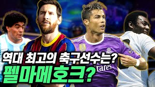 역대 축구선수 순위 TOP 100, 메시와 호날두의 순위는?