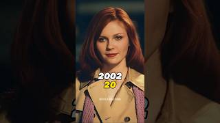 SPİDER-MAN Cast Then And Now  (2002-2023)