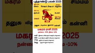 மகரம் ராசி புத்தாண்டு பலன் 2025 #astrology #vetrivelastro #2025 #மகரம்   #ராசிபலன்