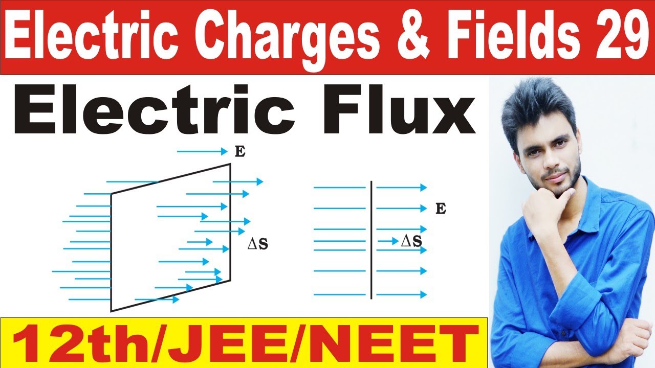 Electric Flux Class 12 | Area Vector Class 12 Physics | Electric Flux ...