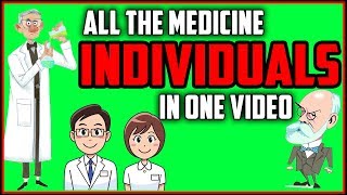 GCSE History: Every Key Individual in Medicine & Public Health (2018)