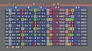 2022.11.11　 BTS由布開設３周年記念　優勝戦日　 裏解説なし