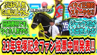 『宝塚記念ファン投票中間発表‼』に対するみんなの反応【競馬の反応集】