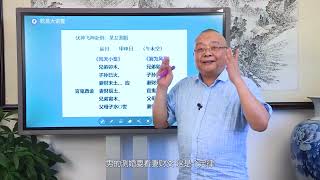 李计忠老师 乾易大讲堂 教你学八卦 初级研修班 第32讲 飞神与伏神 #李计忠 #八卦 #周易