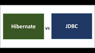 hibernate Vs JPA !!! What is ORM !!!! JDBC vs ORM!! Hibernate tutorial !!JPA tutorial