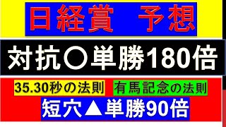 2022年 日経賞 予想【過去10年データ】