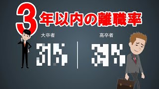 新卒者の採用と3年以内の離職を何とかしたい… そんな悩みを解決しませんか？