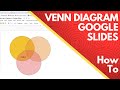 How to Make an Editable Venn Diagram Template in Google Slides