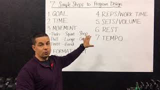 7 Steps to Program Design