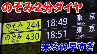 2分間隔で発車する東海道新幹線のぞみ号