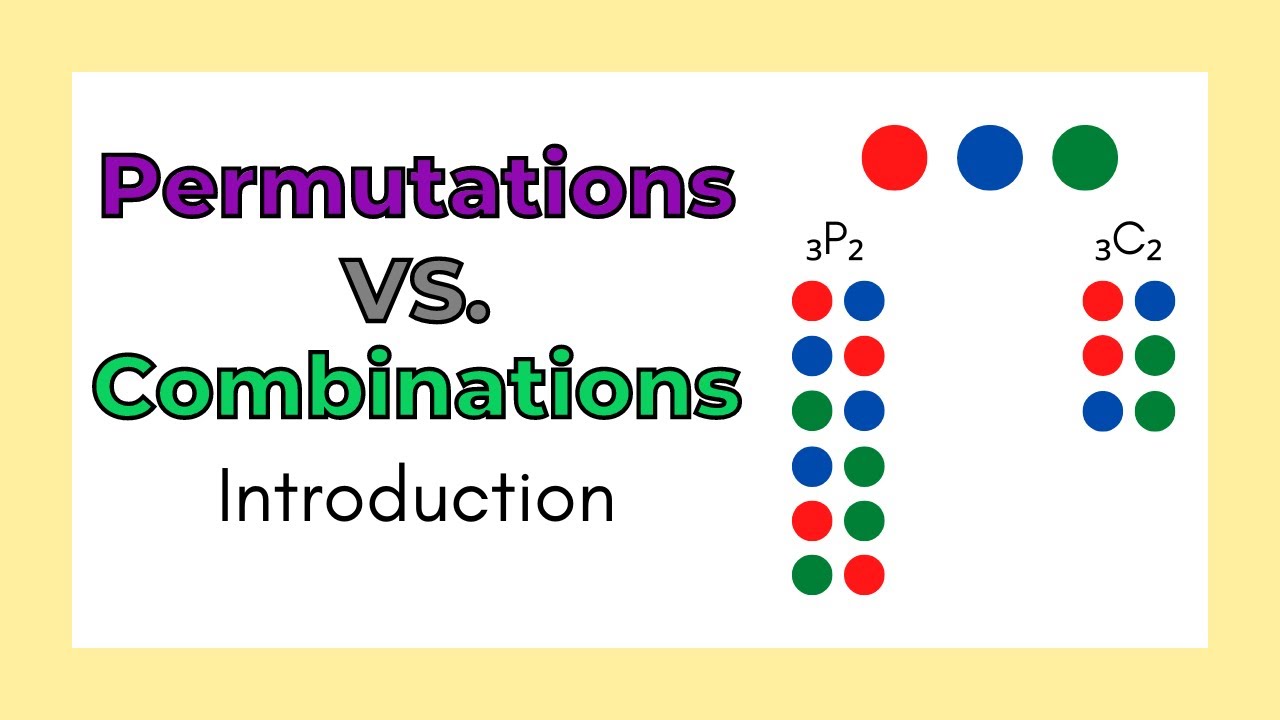 Permutations VS. Combinations - YouTube