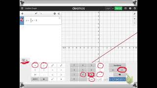 Graphing Linear Equations using DESMOS