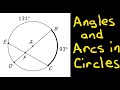 Test B (Part A) Finding Arcs and Angles in a Circle