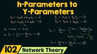 h−Parameters to Y−Parameters Conversion (and vice versa)