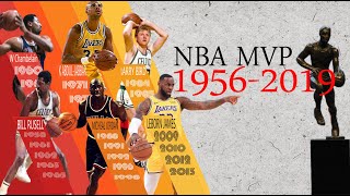 All NBA MVPs（1956-2019）