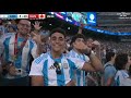 Argentina vs Canada 2-0 All goals and highlights -copa America cup
