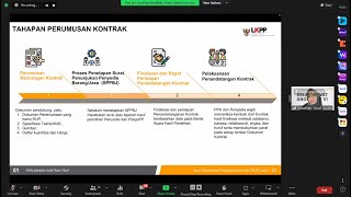 Pengelolaan Kontrak Pengadaan Barang/Jasa Pemerintah