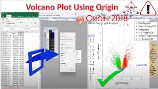 Volcano plot using Origin,