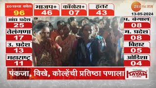 Lok Sabha Election 2024: Raigad Adivasi Womens Boycott | पाणीप्रश्नामुळे मतदानावर बहिष्कार