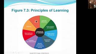 HRM Chapter 7 video lecture