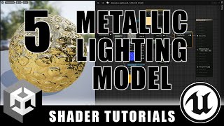 Metallic Lighting Model - Custom Lighting Models - Episode 5